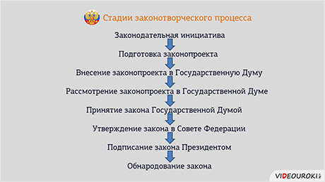 Фото 7 — Нежность и страсть